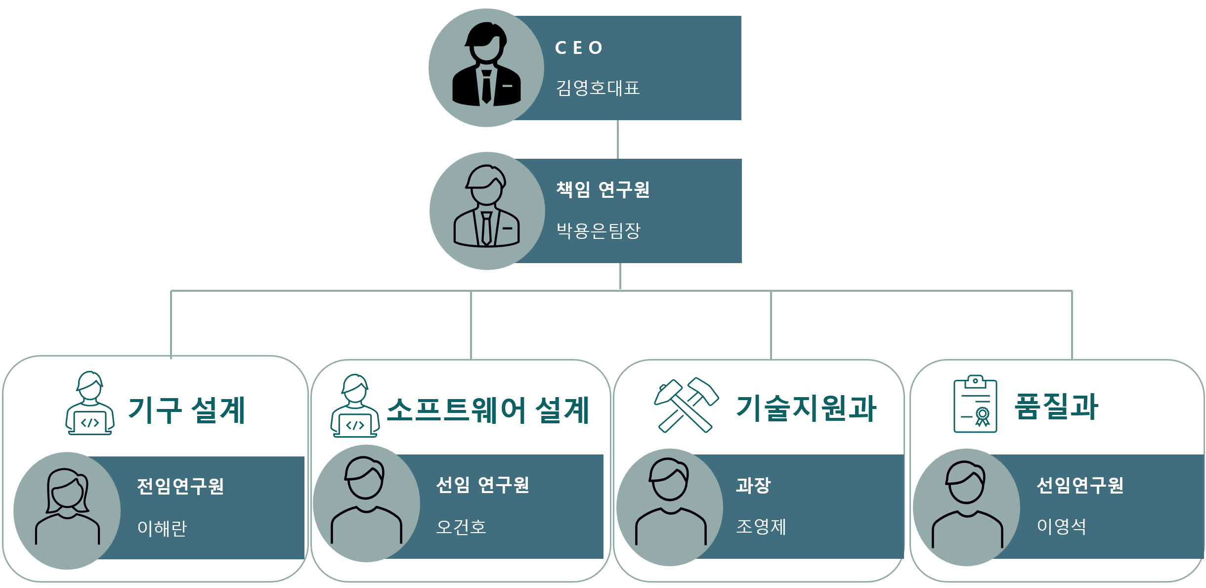 INFOGRAPHIC(KOR)